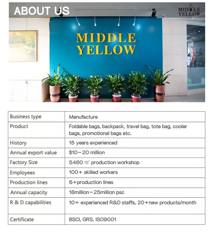 cheap luggage bags company introduction cheap luggage bags company introduction